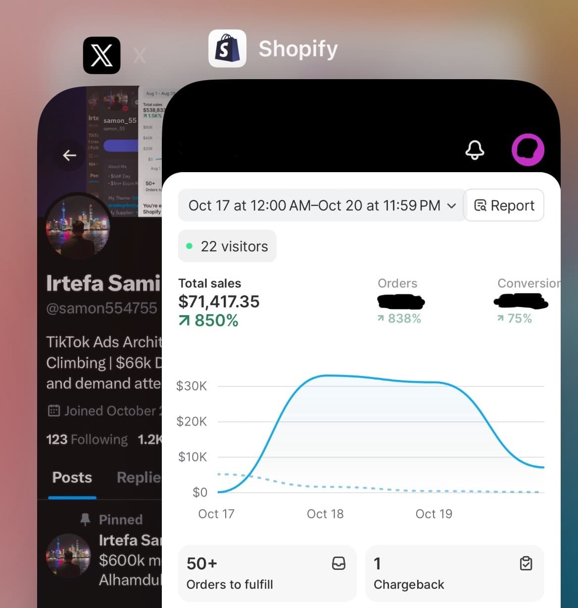 First Shopify dashboard in Samon’s $110K four-day proof set