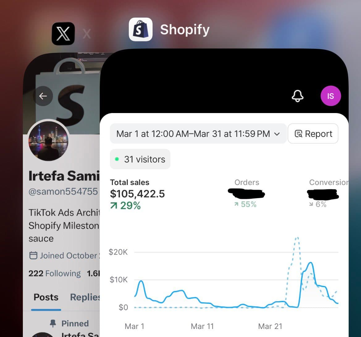 First Shopify dashboard in Samon’s $215K March proof set